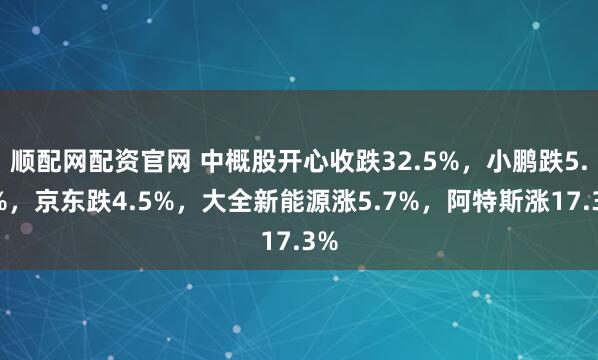 顺配网配资官网 中概股开心收跌32.5%,小鹏跌5.2%,京东跌4.5%,大全新能源涨5.7%,阿特斯涨17.3%
