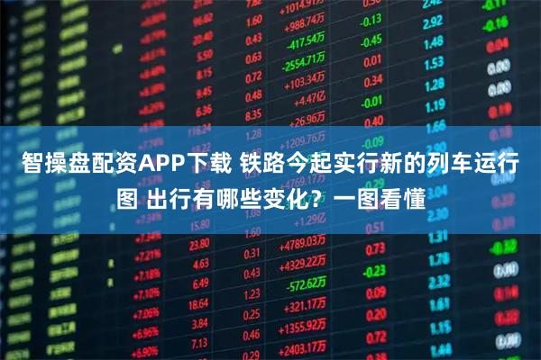 智操盘配资APP下载 铁路今起实行新的列车运行图 出行有哪些变化？一图看懂